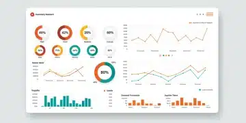 E-commerce inventory management dashboard with predictive analytics insights