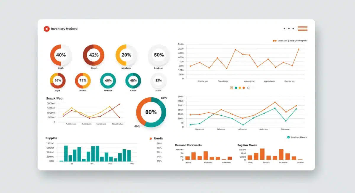 E-commerce inventory management dashboard with predictive analytics insights