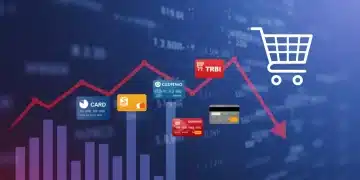 Graph illustrating declining e-commerce margins due to new payment processing fees in 2025, with credit card symbols and a shopping cart.