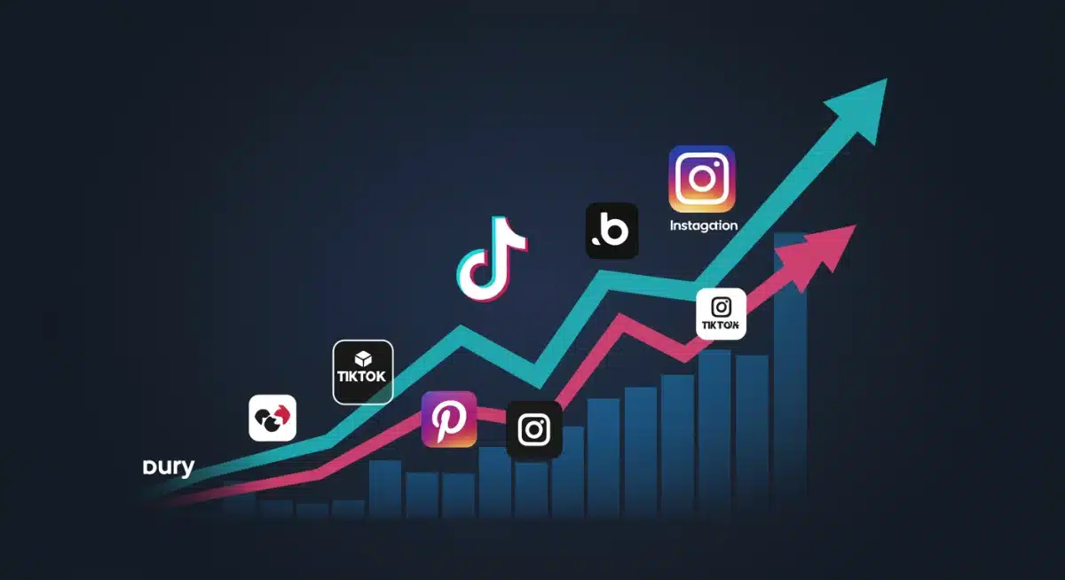 Growth chart illustrating social commerce platforms' rising influence on US e-commerce